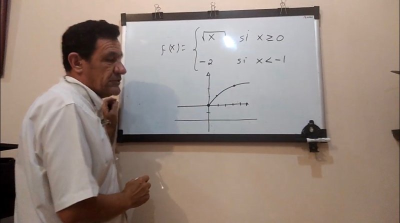 Maestro mexicano abre su canal de YouTube para dar clase a distancia a sus alumnos.
