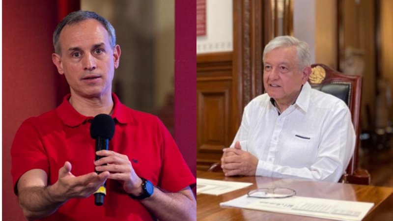 AMLO DEFIENDE a López-Gatell de ATAQUES AMARILLISTAS de la prensa