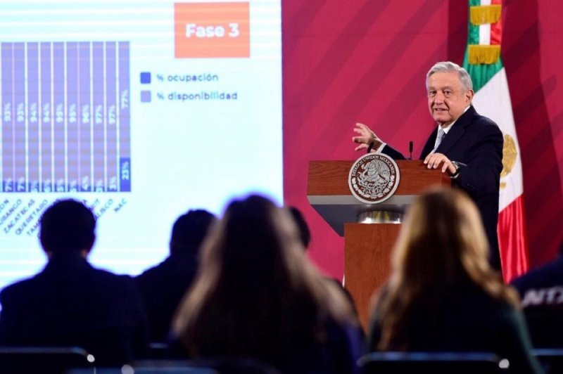 AMLO da a conocer el número de camas con ventilador que tendrá la CDMX en el pico de la crisis