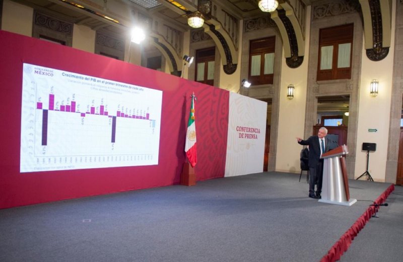 AUNQUE LES DUELA, el PIB solo cayó 1.6%, menos que con Zedillo y Calderón: AMLO