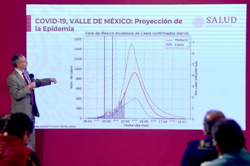 Brasil se ha convertido en el EPICENTRO de la EPIDEMIA en Latinoamérica 