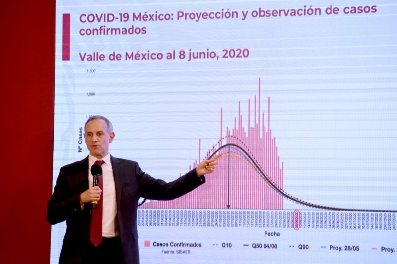 Miércoles TRISTE, casos de coronavirus llegan a 130 mil y las muertes superan los 15 mil