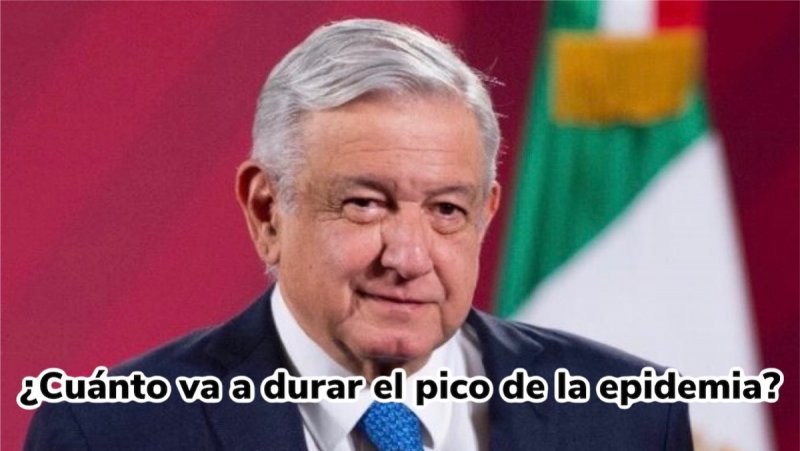 AMLO da a conocer cuántos días va a durar el PICO de la EPIDEMIA 