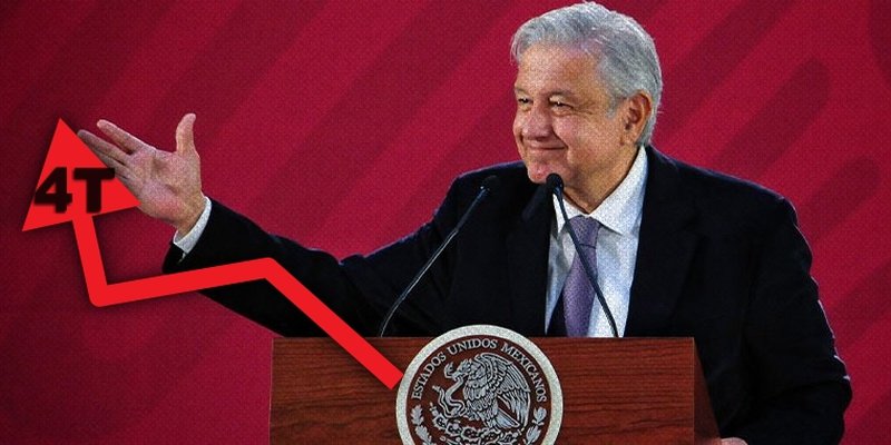 Profecías del PRIAN fracasan, 4T de AMLO continúa viento en popa.