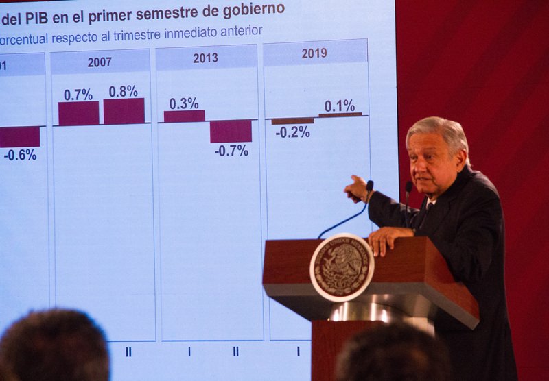 AMLO se las regresa a Fox y a Calderón con datos duros sobre crecimiento económico. 