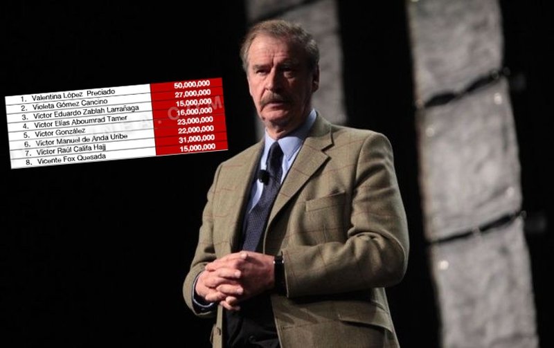 Revelan lista original que confirma que Vicente Fox adeuda 15 millones al SAT. 