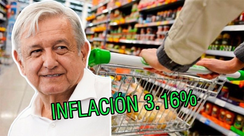 #HISTÓRICO Con AMLO la inflación llega a 3.16% anual, la más baja desde hace tres años: INEGI 