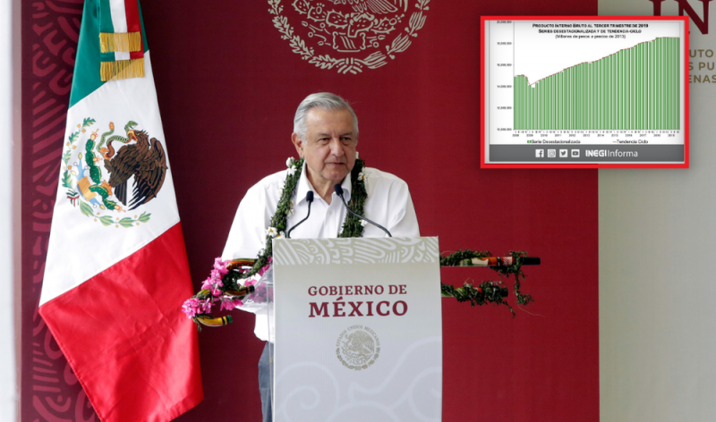 INEGI anuncia estancamiento de la economía mexicana; el problema viene desde EPN