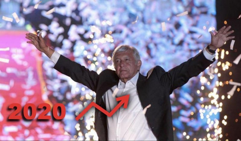 AMLO arranca el 2020 con casi 60% de aprobación 