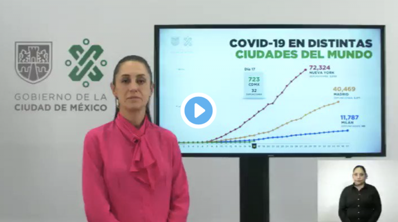 CDMX muy por debajo de otras ciudades del mundo en casos de COVID-19: Sheinbaum