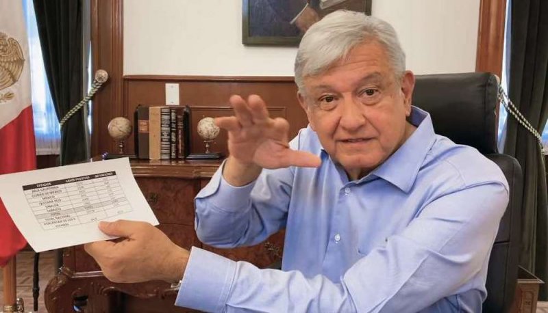 AMLO te PIDE que HAGAS ESTO para que SALGAMOS pronto de la amenaza del coronavirus