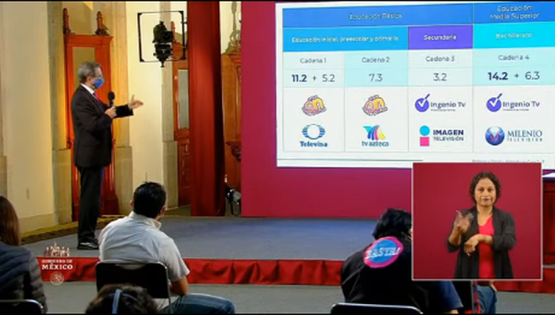 SEP revela horarios para las próximas clases por TELEVISIÓN