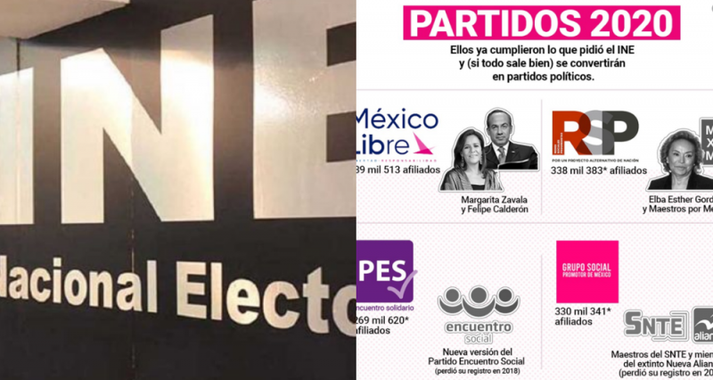 INE pospone hasta Septiembre el registro de 7 organizaciones que buscan ser Partido Político