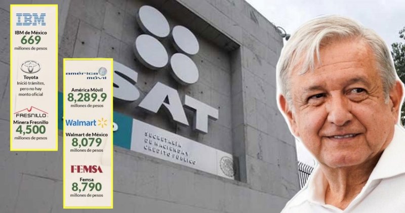 ¿Cuáles son las grandes empresas que han doblado las manitas ante AMLO y han PAGADO sus adeudos?