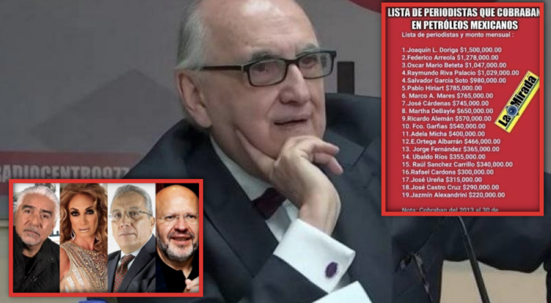 Alfredo Jalife revela lista de PERIODISTAS que recibieron miles de pesos por parte de PEMEX