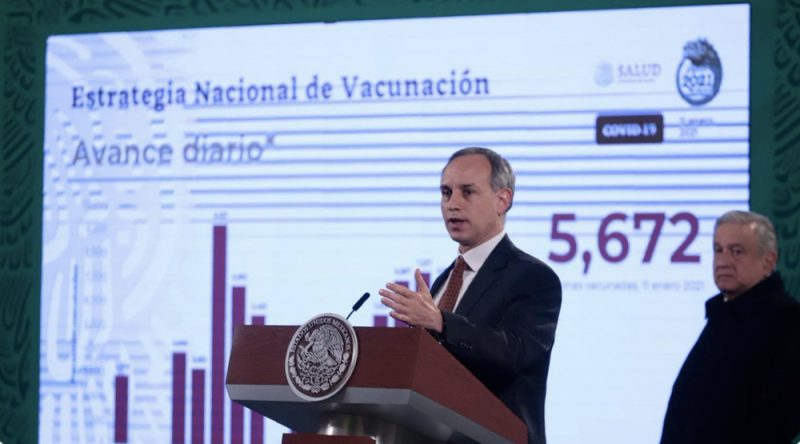 En los próximos días la COFEPRIS aprobará el uso de la vacuna rusa Sputnik V en México: Gatell