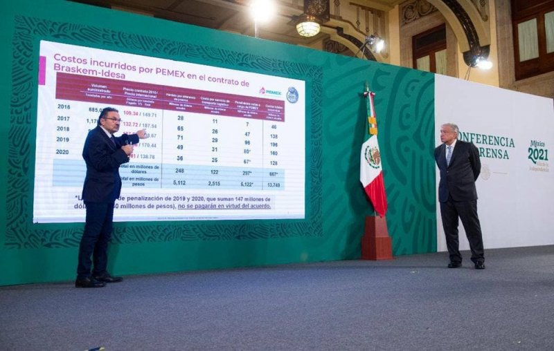 AMLO agradece a senadores la aprobación de la Reforma a la Ley Eléctrica