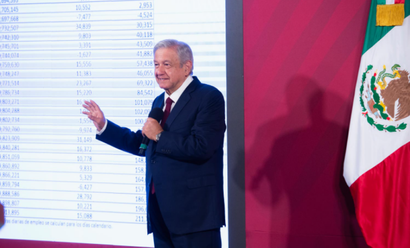 Destaca AMLO crecimiento económico a pesar de pandemia Covid-19
