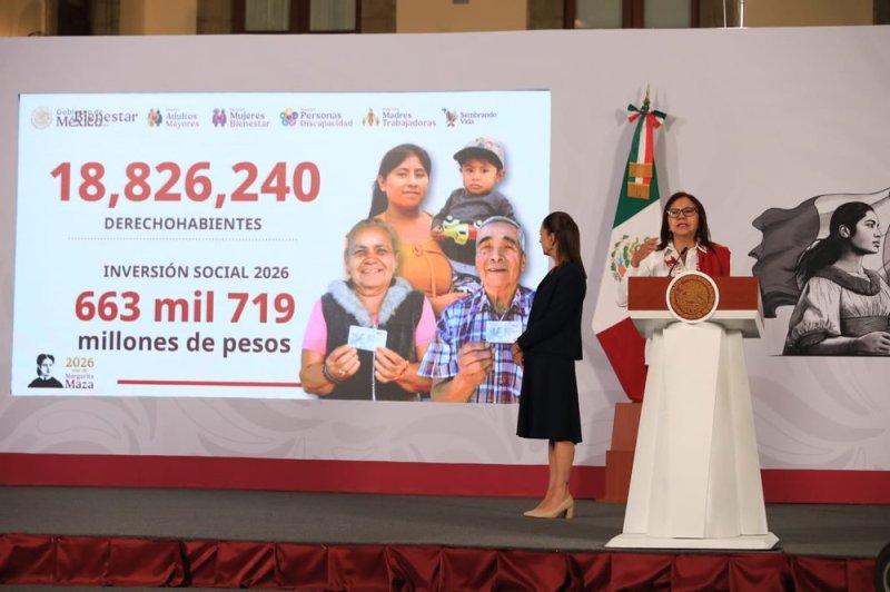 publicaciones/Más de 18.8 millones de personas reciben apoyos de los Programas para el Bienestar