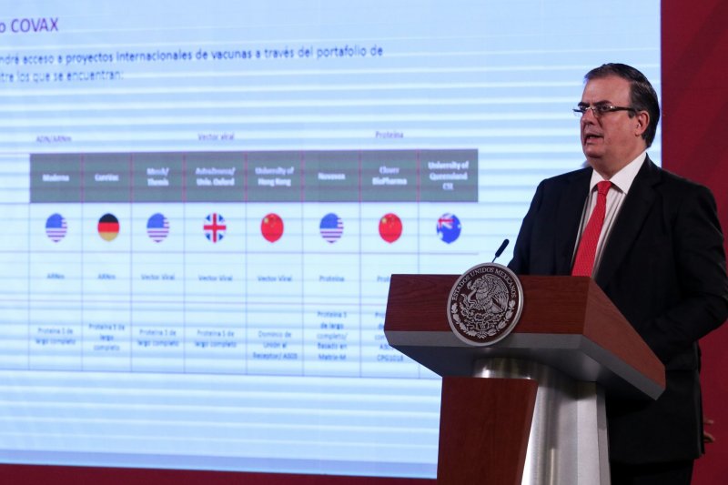 Ebrard adelanta que México recibiría 51 millones de DOSIS de vacunas por medio de Covax