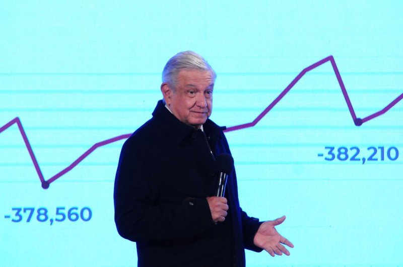 ¡Con todo! La 4T mantiene congelados más de SIETE mil mdp en 2020 a través de la UIFy