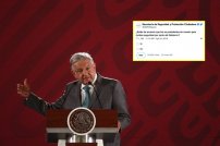 AMLO Pregunta en redes si estamos de acuerdo en que Calderón y Fox gocen de seguridad