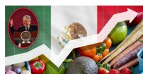 #Histórico: México ingresa al Top 10 de países exportadores agroalimentarios.
