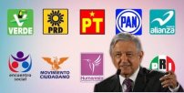 Mexicanos avalan a AMLO respecto a reducción de presupuesto a partidos políticos: AMLOVEmetrics