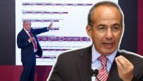 EL 71% de apoyo a AMLO, y el 0.56% del FRAUDE de Calderón