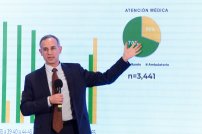 Advierte López-Gatell que pico de Covid-19 será en junio y descenderá en julio